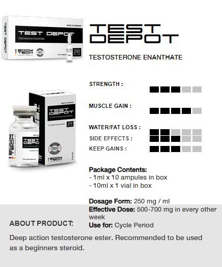 test enanthate gains